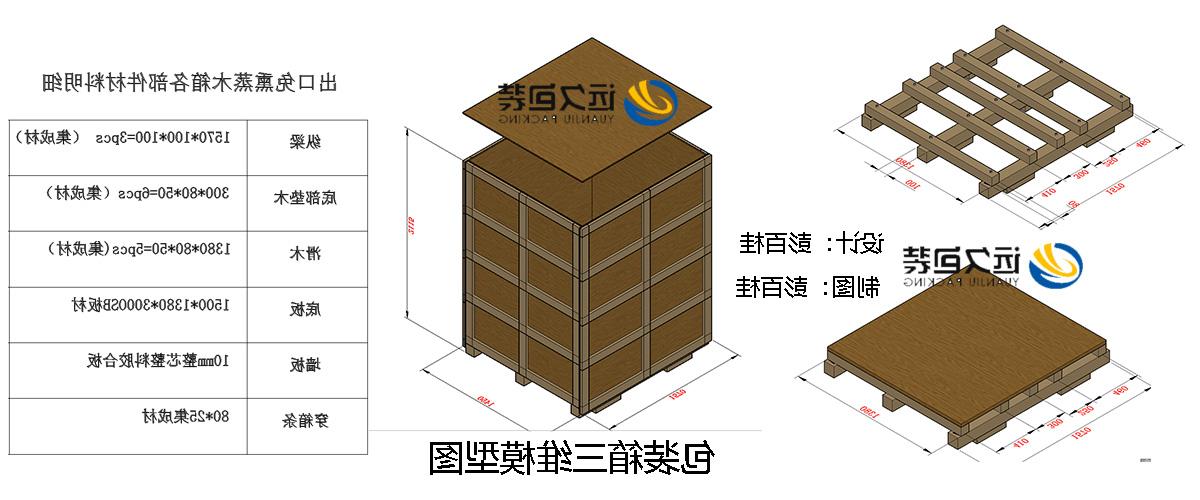 <a href='http://hyue.hardlydead.com'>买球平台</a>的设计需要考虑流通环境和经济性